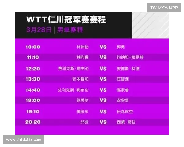 28号赛事结果28日赛程安排 28号赛事结果28日赛程安排